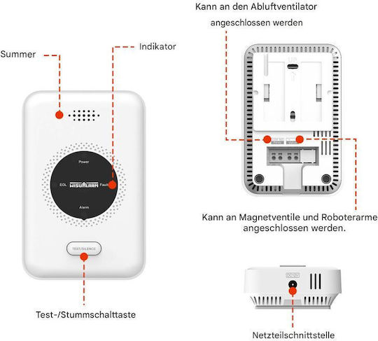 Wisualarm Accesoriu pentru Sistem de Detectare a Incendiilor cu 12 Zone