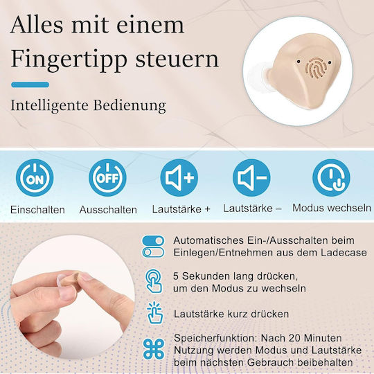 Digitale Hörgeräte B0GTQGV3JK-O