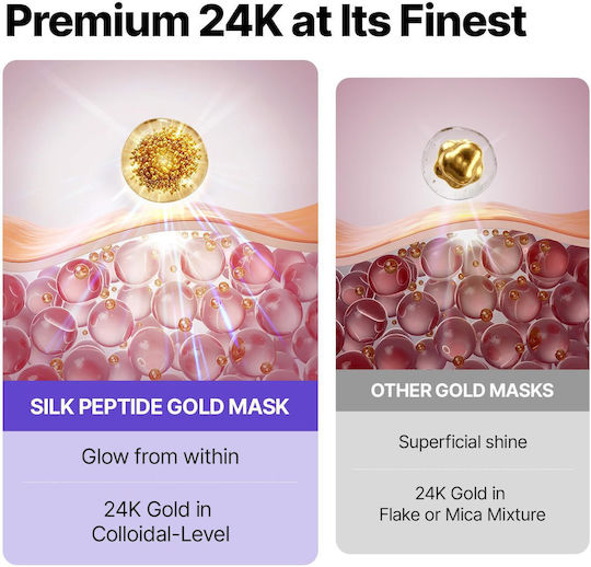 Sungboon Editor Silk Peptide Egf Intensive Gold Mask 37g