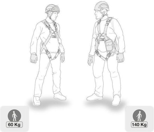 Petzl Ιμάντας Μαύρος
