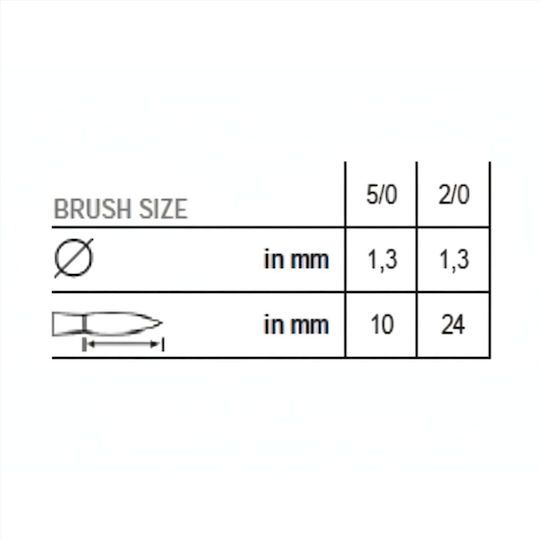 Trendy Color Cosmetics 4645 Pensulă pentru Unghii Gel