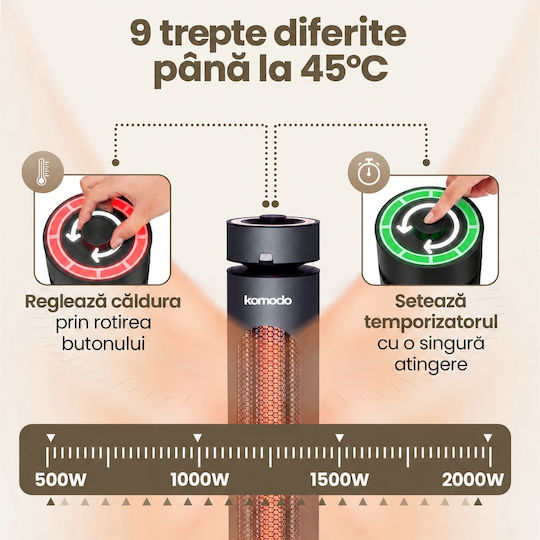 Komodo Încălzitor Electric cu Infraroșu cu Putere 2kW