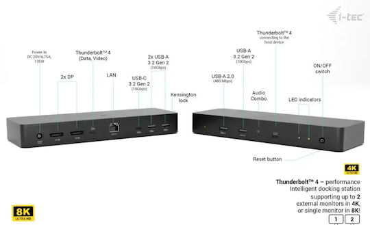 i-tec i-tec Thunderbolt 4 Dockingstation mit PowerDelivery (PD) Grau