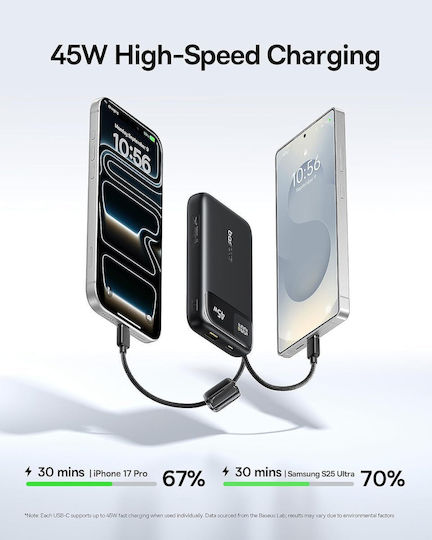 Baseus Enerfill FC11 Power Bank 20000mAh 45W Black