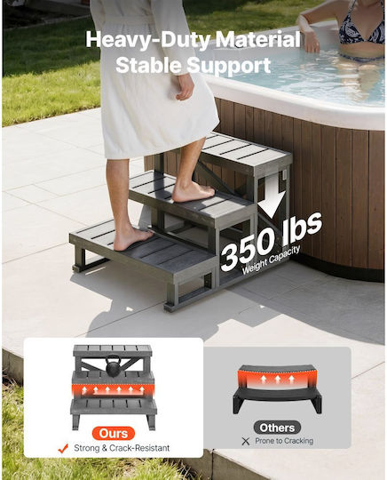 Vevor Plastic Pool Step 31.5x6x20 cm