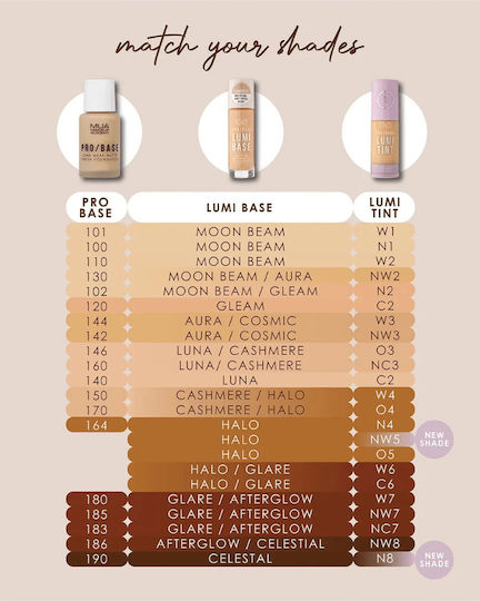 MUA Pro Base Lumi Fond de ten lichid Nw2 30 ml