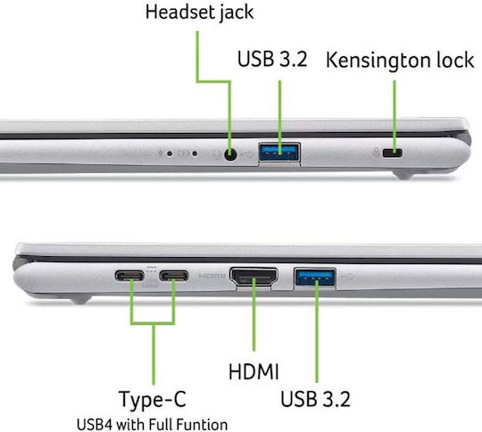 Acer Aspire Go 15 ANV15 A31-R0AE FHD (Core 5-120U/16GB/512GB SSD/W11 Home) (International English Keyboard)