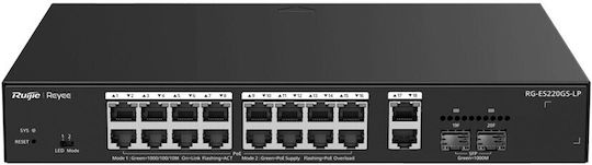 Ruijie RG-ES220GS-LP Managed L2 PoE Switch with 18 Gigabit (1Gbps) Ethernet Ports and 2 SFP Ports