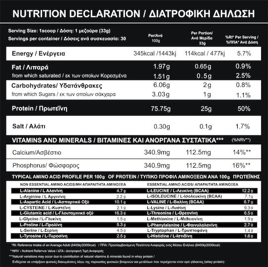 Whey Protein Gluten-Free Whey Protein with Caramel Cookie Flavor 2kg