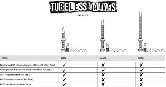Muc-off Ultimate Road Tubeless Kit 44 Mm