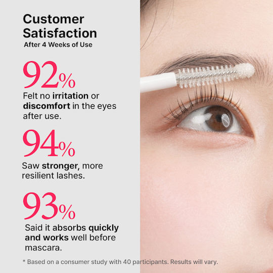 Dailism Peptide Enhancing Moisturizing Eyebrow & Eyelash Serum with Peptides & Hyaluronic Acid 9 g