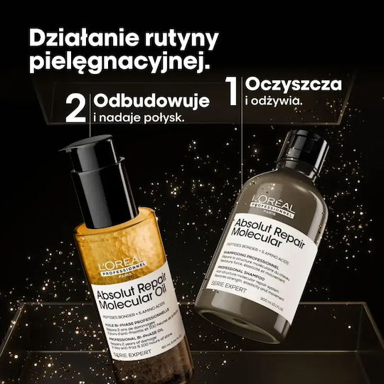 L’oréal Professionnel Serie Expert Absolut Repair Molecular Nourishing Gift Set