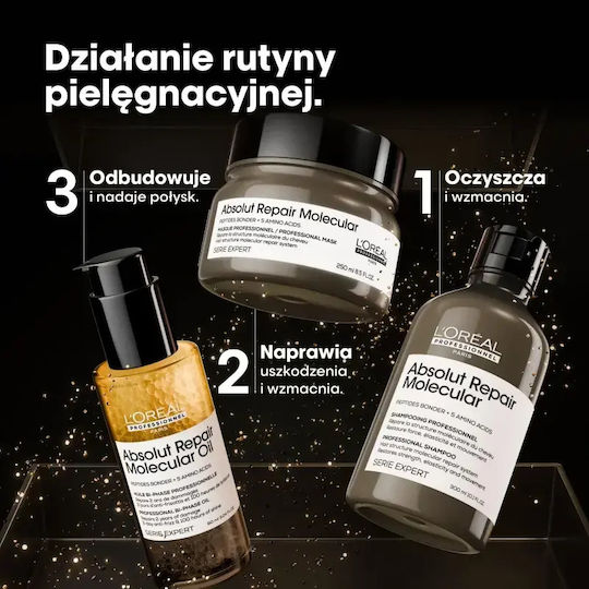 Nourishing Shining Gift Set L’oréal Professionnel Serie Expert Absolut Repair Molecular