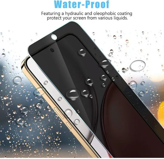 Folie de protecție Screen Protector Honor 600 Smart Anti-Spy Ultra HD 9H, Instalare Ușoară, Set 111D, Sticker pentru Intimitate