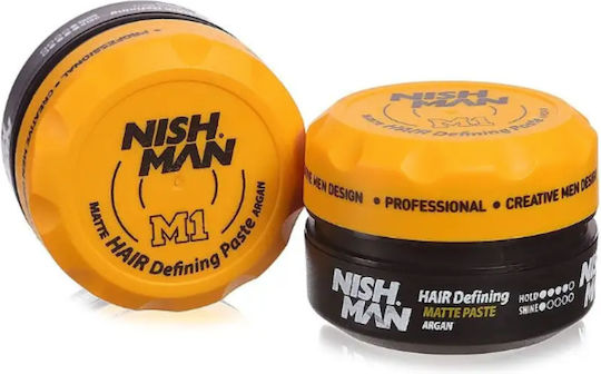 NISHMAN Matte Паста