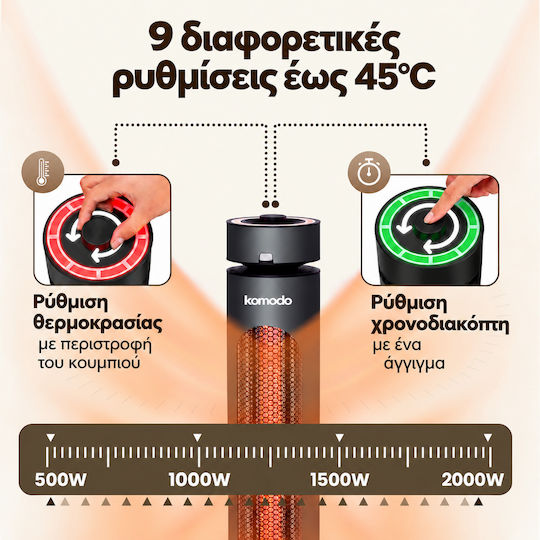 Komodo Încălzitor Electric cu Infraroșu cu Putere 2kW