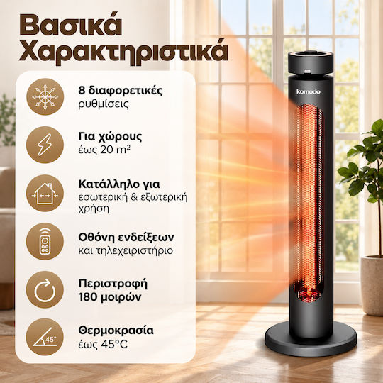 Komodo Încălzitor Electric cu Infraroșu cu Putere 2kW