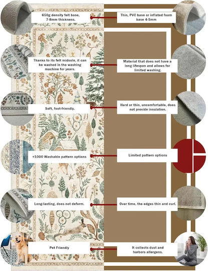 Conceptum Hypnose Rutschfester Rechteckiger Teppich Weiß / Grau / Schwarz 50x80cm