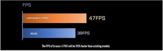 Player One Uranus-c Pro