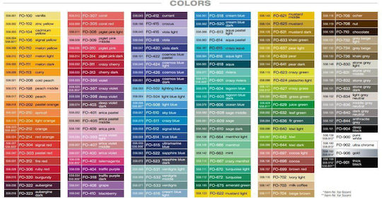 Flame Paint Spray Farbe Acryl Hochtemperatur mit Matt Effekt Blue 400ml