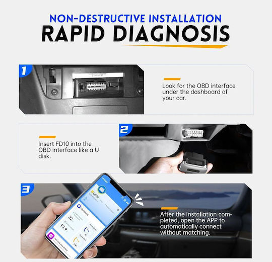 Fnirsi Car Diagnostic OBD 2 with Bluetooth