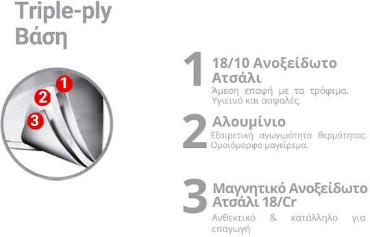 Tramontina Stainless Steel Pan 24cm