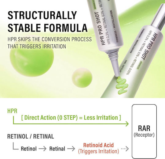 HPR Pro Shot Anti-Aging Facial Serum with Retinal & Retinol for Firming 20ml