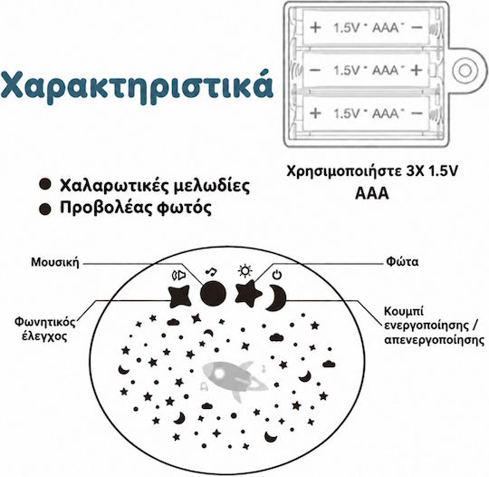 LUDIRO Λούτρινο με Ήχο για 6+ Μηνών
