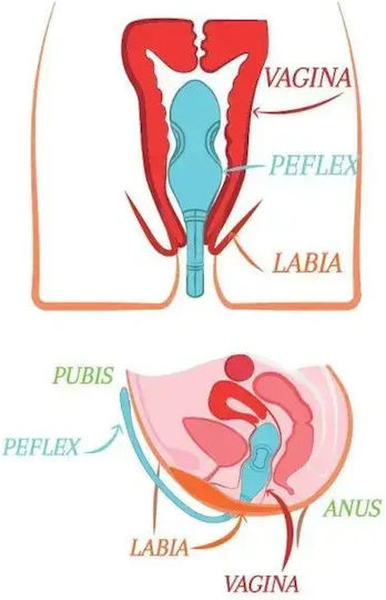 Accurate Medical Instrument
