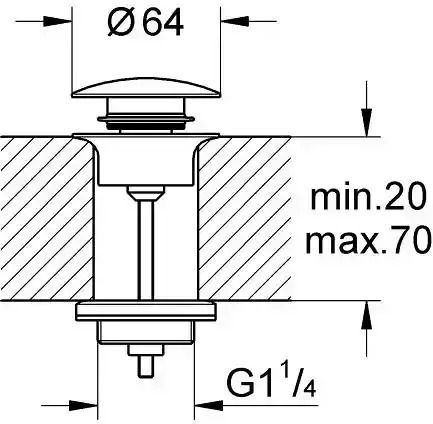 Grohe Waschtischventil aus Messing mit Überlauf Grau