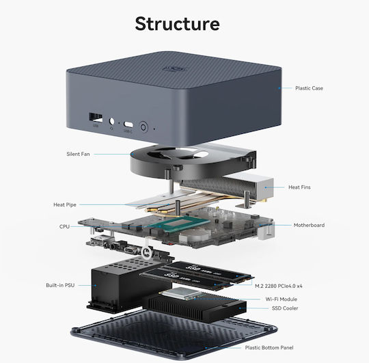 EQi13 Mini PC (Core i5-13420H/16GB DDR4/500GB SSD/W11 Pro)
