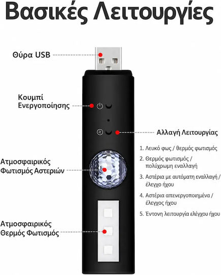 Smart Ασύρματος Φωτισμός Αυτοκινήτου D88-s Led Τηλεχειριστήριο & Usb Jn-3483-133