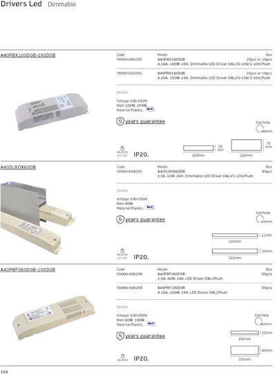 VK Lighting Dimmbar LED-Netzteil IP20 Leistung 100W mit Ausgangsspannung 24V