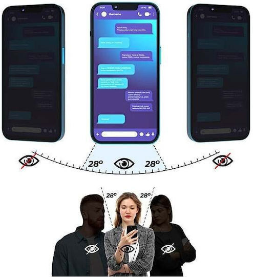Grizzglass Ματ Γυαλί Προστασίας Ιδιωτικότητας Secretglass Google Pixel 11 Pro Grz22963
