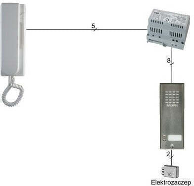 Urmet Audio Intercom Set