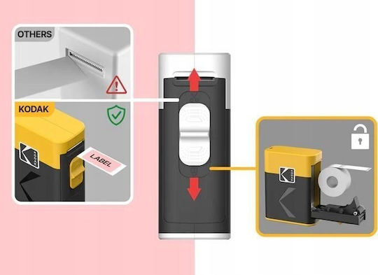 Kodak Εκτυπωτής Ετικετών Bluetooth