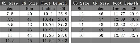 SunRace Road Bike Cassette 12 Speeds with Sprocket 11-34