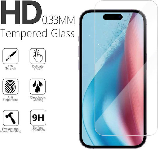 Tempered Glass 2,5d Premium Google Pixel 11