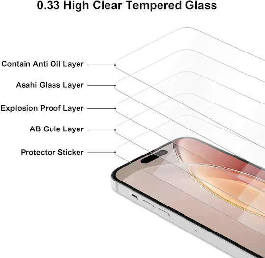 Tempered Glass 2,5d Premium Xiaomi Redmi Note 17 Pro