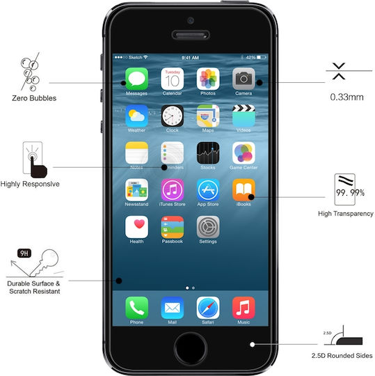 Eiger 2.5D Tempered Glass (iPhone 5 / 5s / SE)