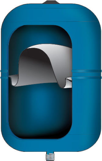 Zilmet Hydro-Pro 2 S Druckbehälter