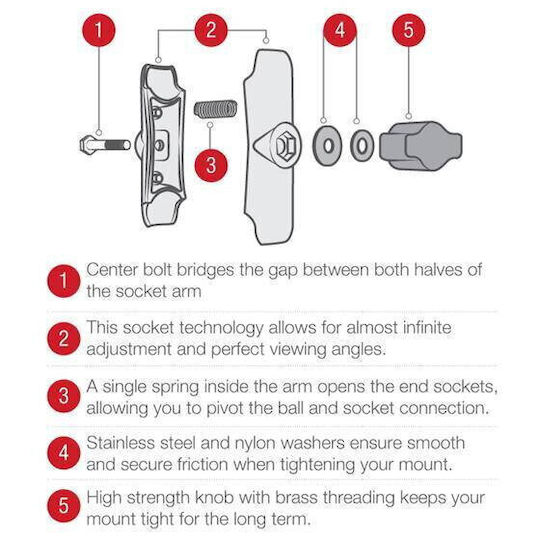 Ram Mounts Ram Flex Adhesive Double Ball Mount Diamond Plate Medium B Size