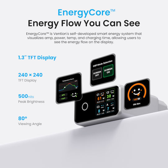 Vention GaN Зарядно Устройство с USB-A Порт и 3 USB-C Порта и USB-C - USB-C Кабел 140 W Power Delivery Сребристо (Dash Pro)