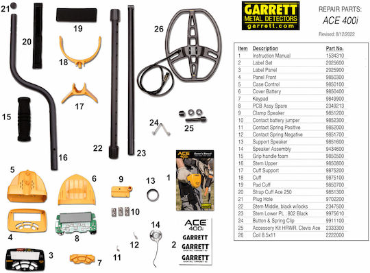 Garrett Εξάρτημα Ανιχνευτών Μετάλλου