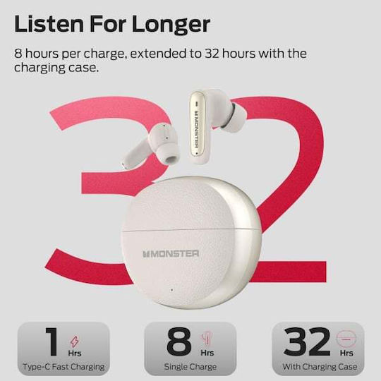N-Lite 310 In-Ear Bluetooth Kopfhörer mit Schweißbeständigkeit und Ladekoffer Beige