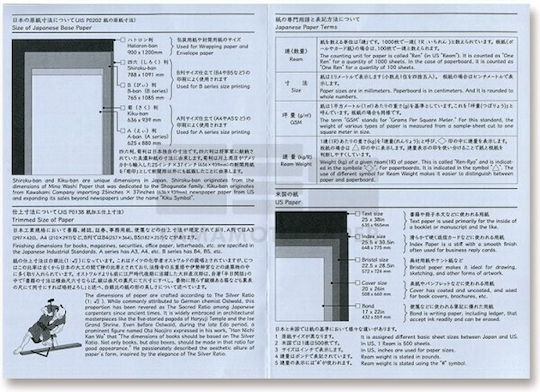 Yamamoto Paper Μπλοκ Σημειώσεων B7