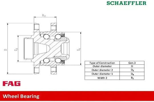 Set rulment roată Toyota Avensis T25 Fag 713 6188 30