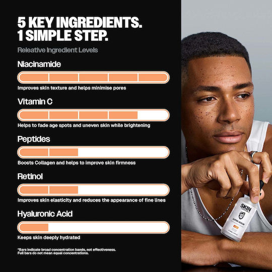 Super 5-in-1 Soothing & Anti-Aging Face Serum with Niacinamide & Hyaluronic Acid for Brightening 50ml