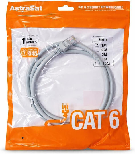 Καλώδιο Δικτύου Ethernet 1m