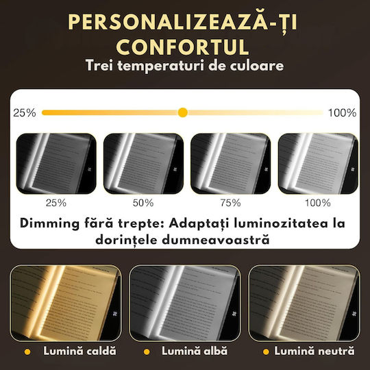 Lămpă de Citit LED cu Clește Roz